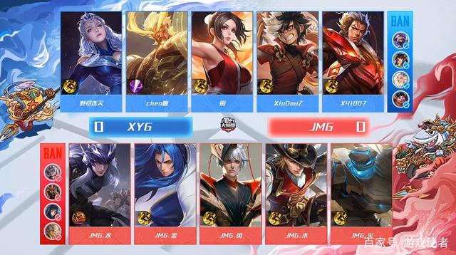 他的精彩表 他的精彩表