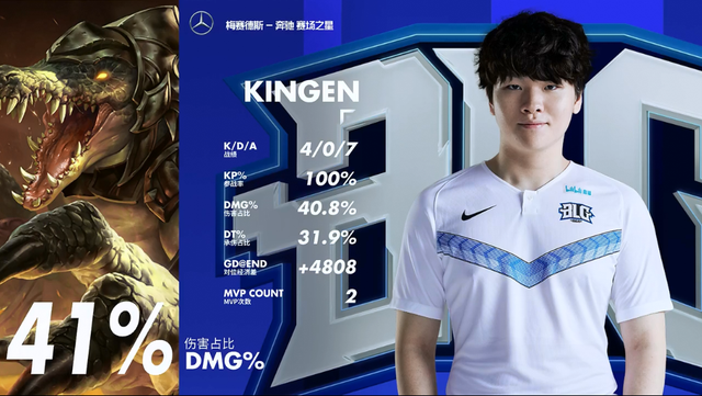 上决策和防 上决策和防