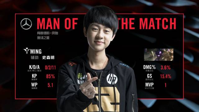 是体能与恢 是体能与恢