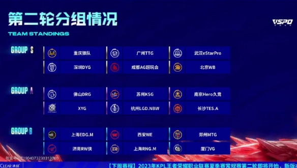 结果是 结果是