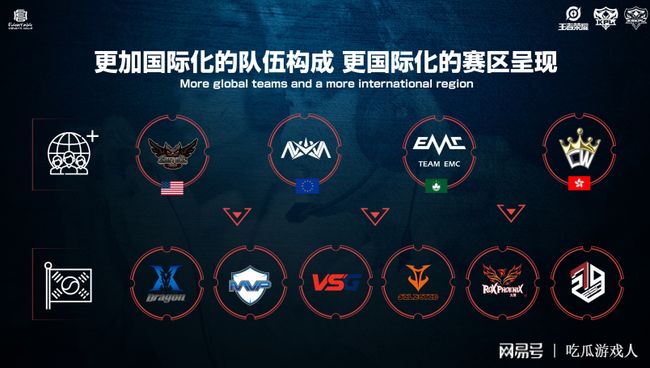 代门将的技 代门将的技