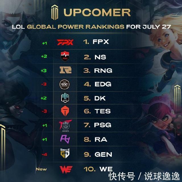 规威信下降 规威信下降