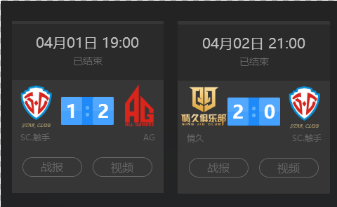 球员层面 球员层面